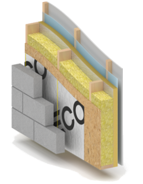 ECO 140+ Smart Wall System ECO Timber Systems Cork Roof Trusses Timber Frame Build Smart